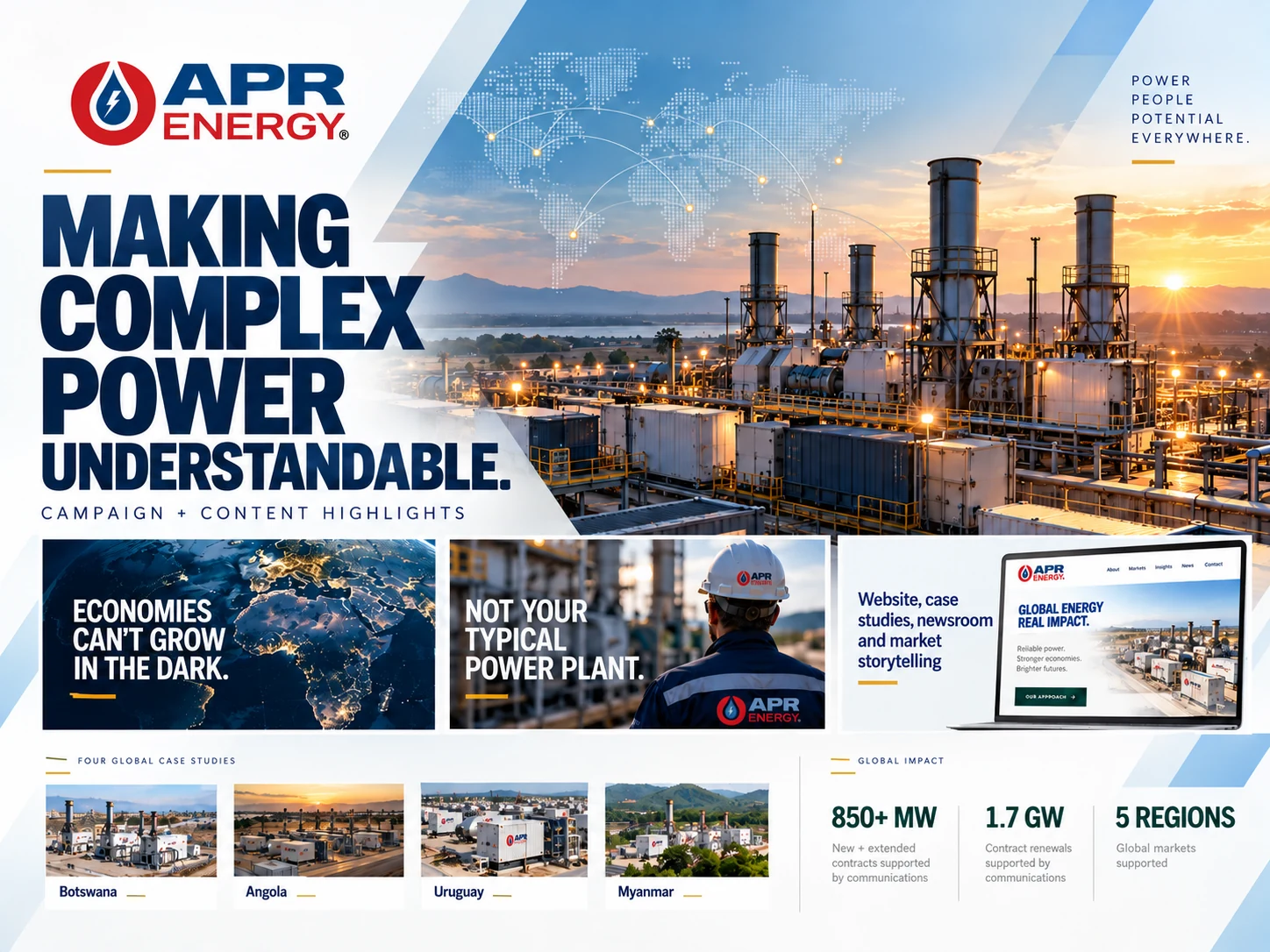 APR Energy portfolio montage of campaign and content highlights
