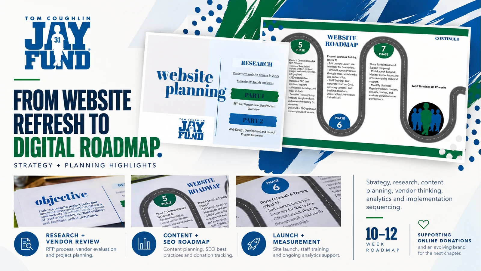 Tom Coughlin Jay Fund website strategy and digital roadmap highlights